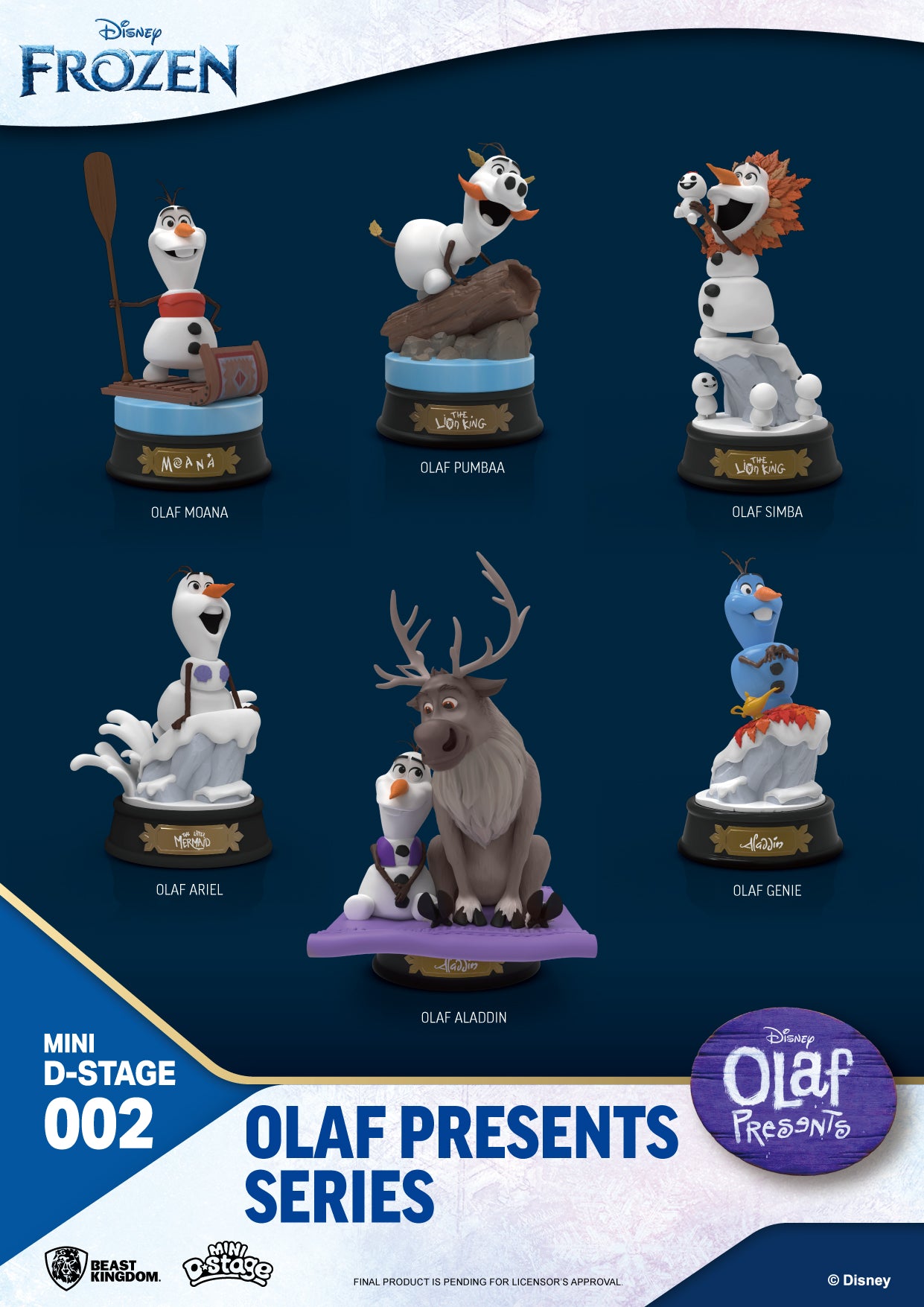 Beast Kingdom Mini DS-002 Disney Pixar Olaf Presents Series Set Mini Diorama Stage Figure