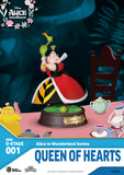 Beast Kingdom MDS-001 Alice in Wonderland Series Set Mini Diorama Stage D-Stage Figure Statue