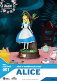 Beast Kingdom MDS-001 Alice in Wonderland Series Set Mini Diorama Stage D-Stage Figure Statue