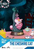 Beast Kingdom MDS-001 Alice in Wonderland Series Set Mini Diorama Stage D-Stage Figure Statue