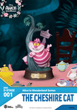 Beast Kingdom MDS-001 Alice in Wonderland Series Set Mini Diorama Stage D-Stage Figure Statue