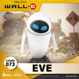 Beast Kingdom DS-073 Disney PIXAR WALL-E Eve Diorama Stage D-Stage Figure Statue